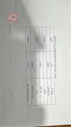 فورد إكسبلورر